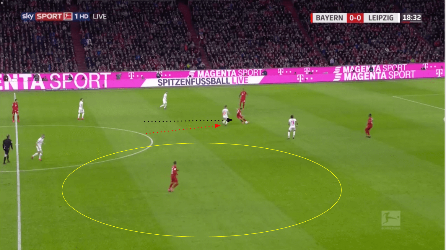 Joshua Kimmich 2019/20 - scout report - tactical analysis tactics