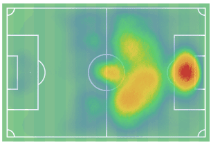 Eintracht Frankfurt 2019/20: How Frankfurt score their goals from crosses - scout report - tactical analysis tactics