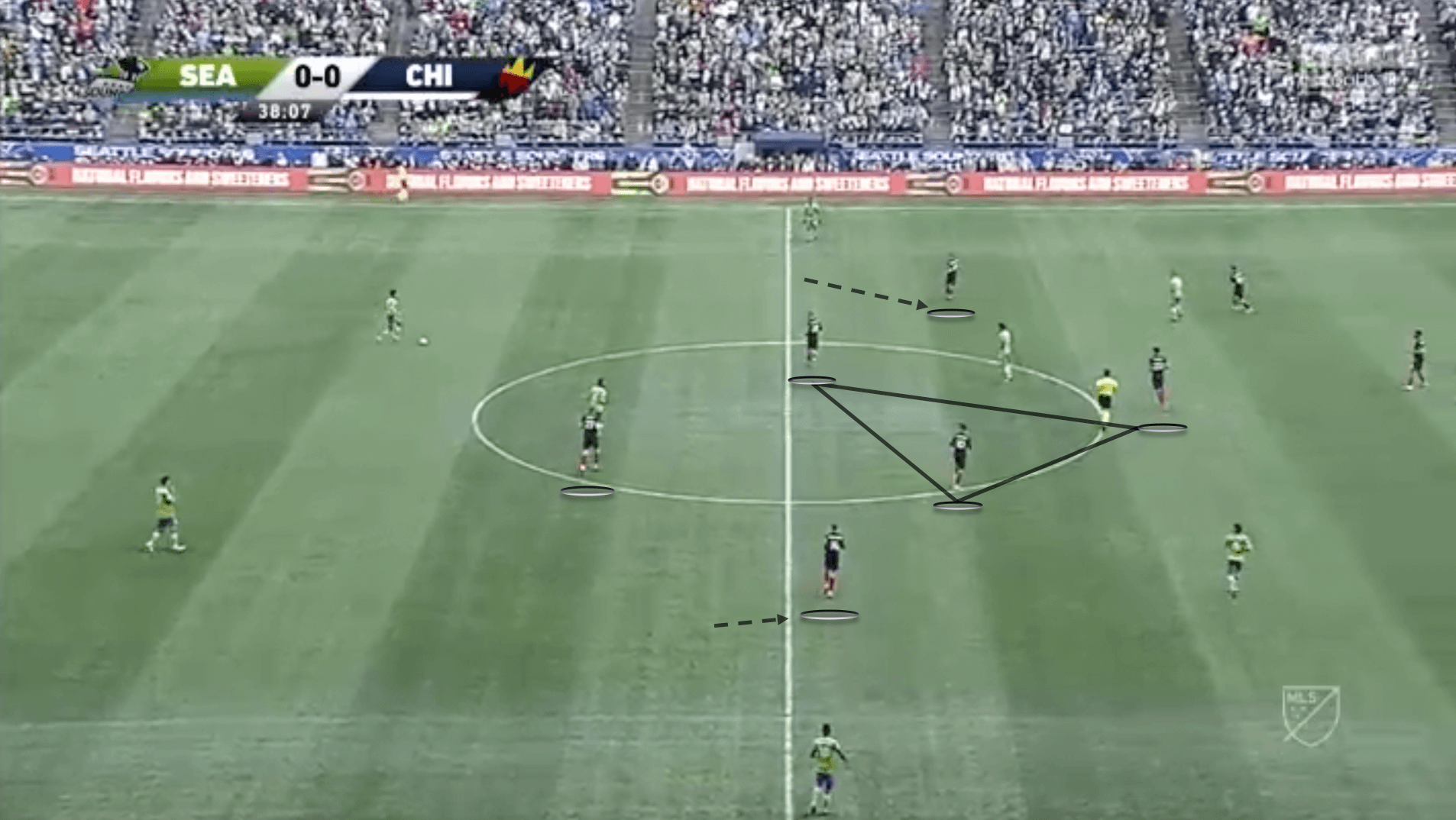 MLS 2020: Seattle Sounders vs Chicago Fire - tactical analysis tactics