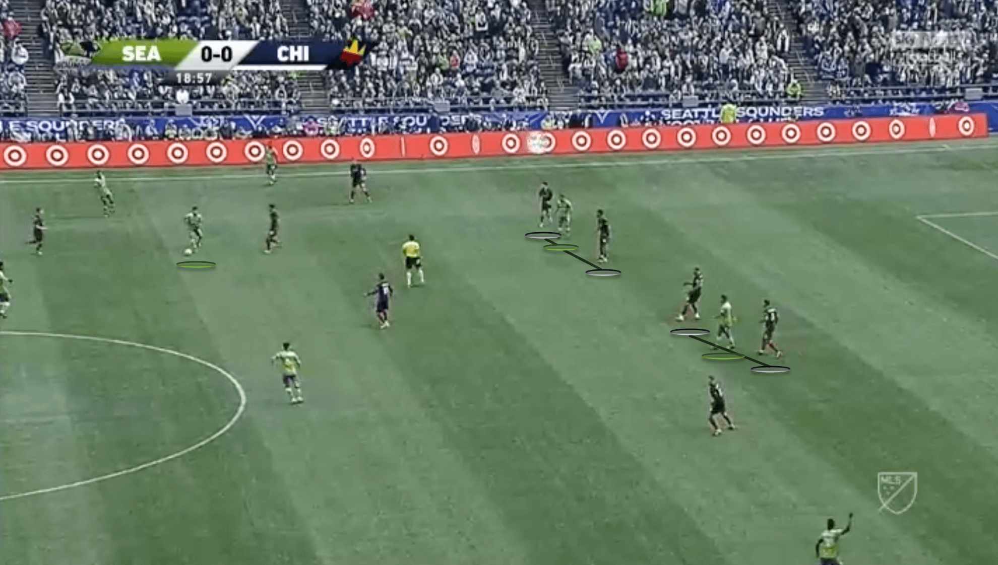 MLS 2020: Seattle Sounders vs Chicago Fire - tactical analysis tactics