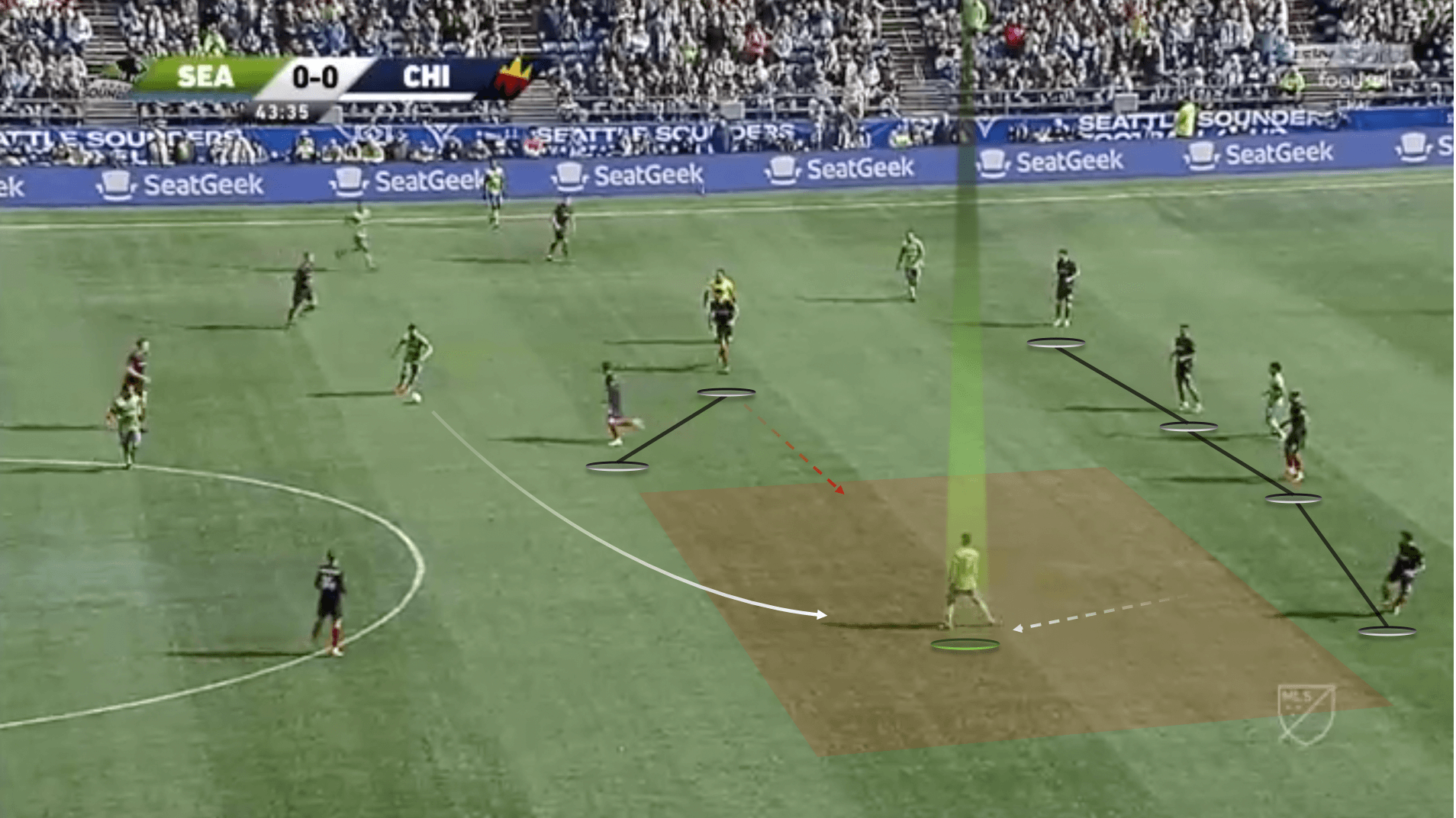 MLS 2020: Seattle Sounders vs Chicago Fire - tactical analysis tactics