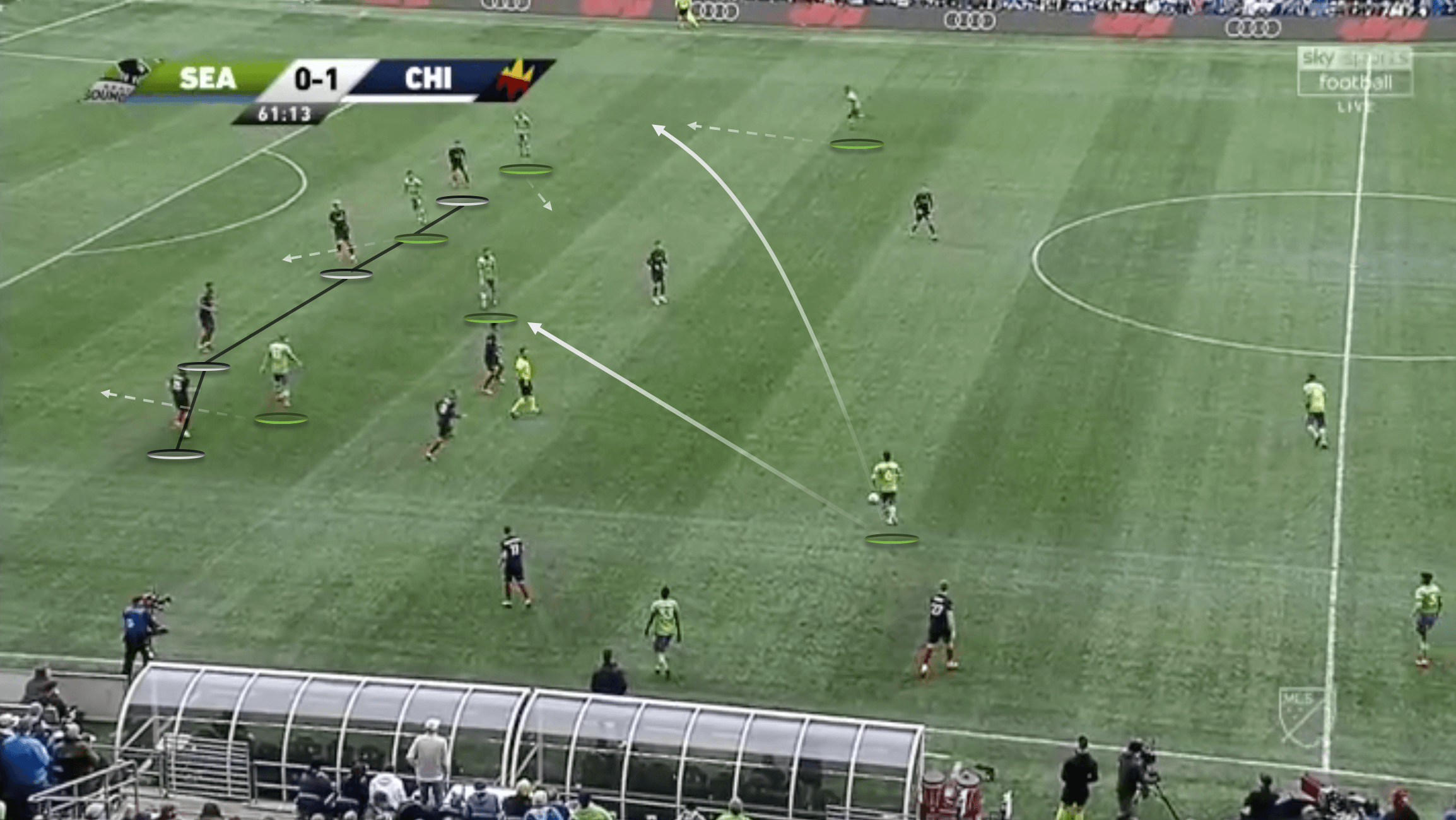 MLS 2020: Seattle Sounders vs Chicago Fire - tactical analysis tactics