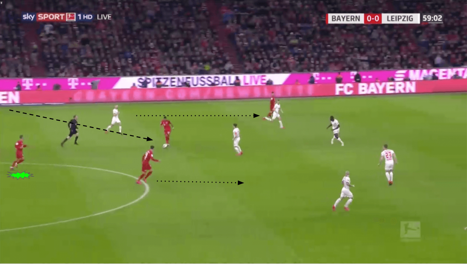 Thiago 2019/20 - scout report - tactical analysis - tactics