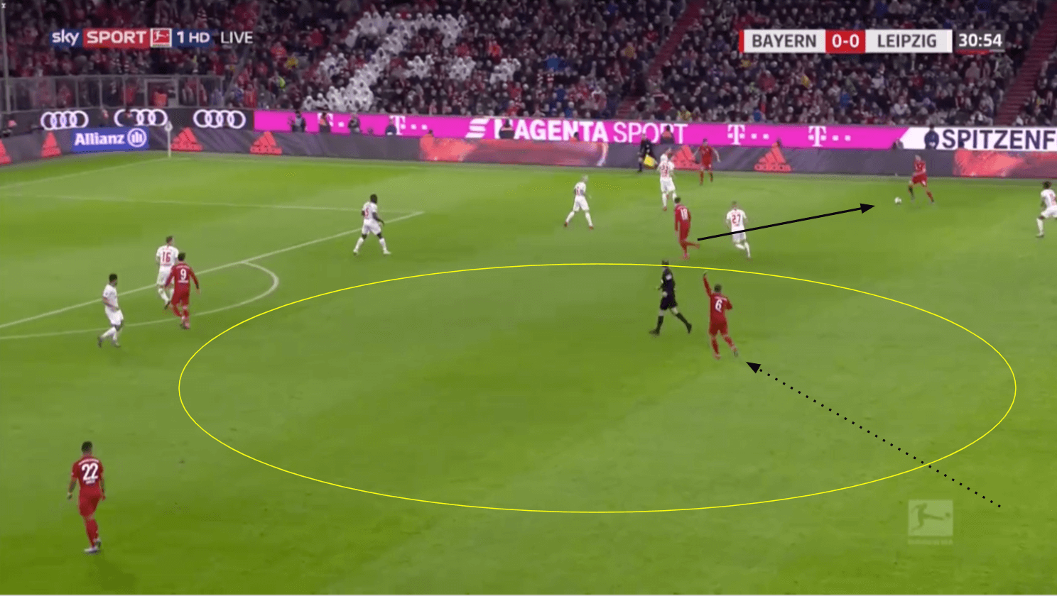 Thiago 2019/20 - scout report - tactical analysis - tactics