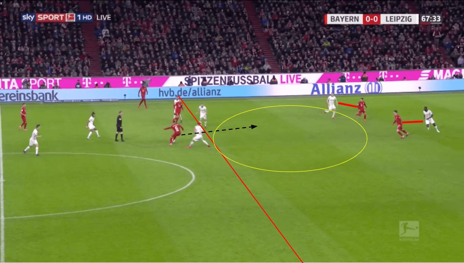 Thiago 2019/20 - scout report - tactical analysis - tactics