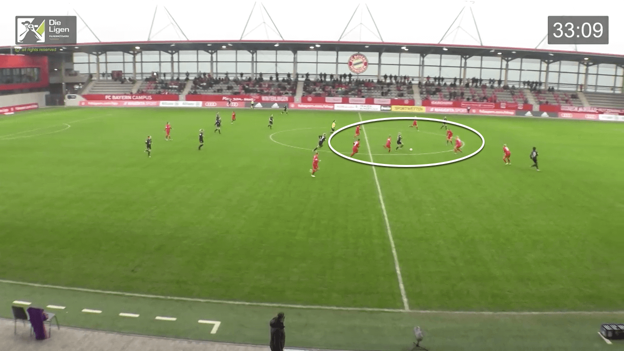 Bayern Munich Frauen: Offensive & Defensive Structure & Improvements - scout report - tactical analysis tactics