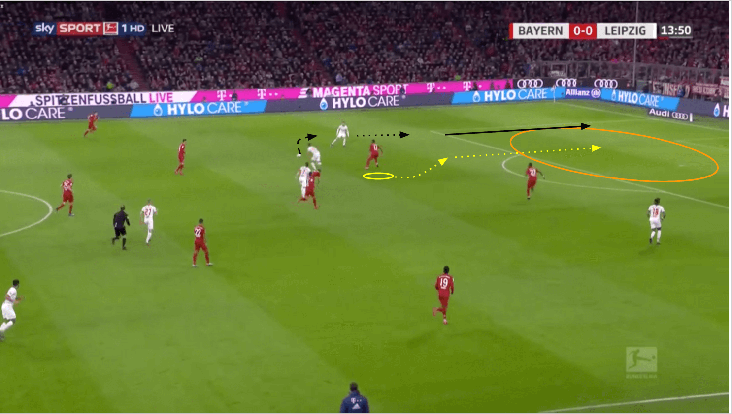 Jérôme Boateng 2019/20 - scout report - tactical analysis - tactics