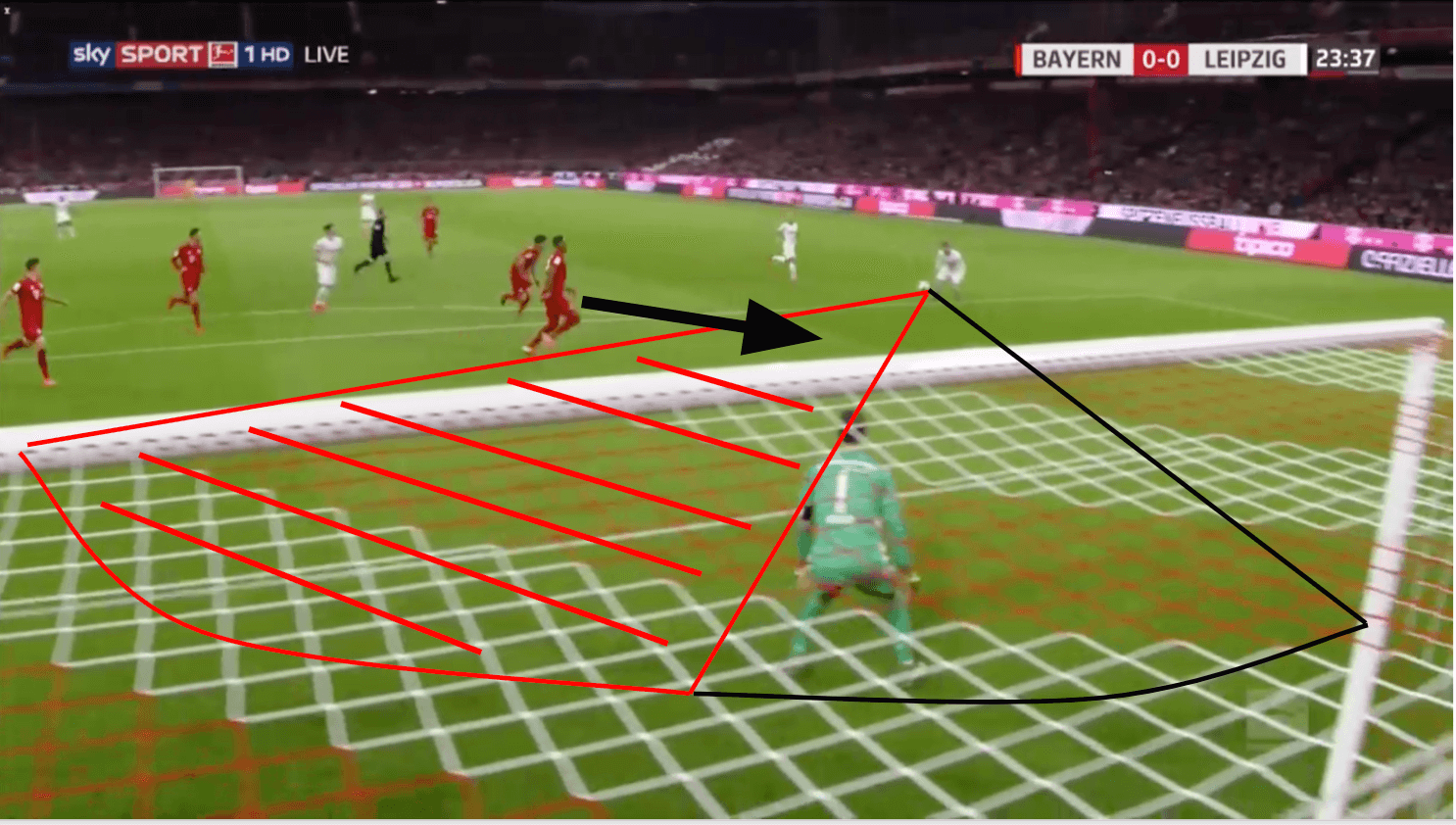 Jérôme Boateng 2019/20 - scout report - tactical analysis - tactics