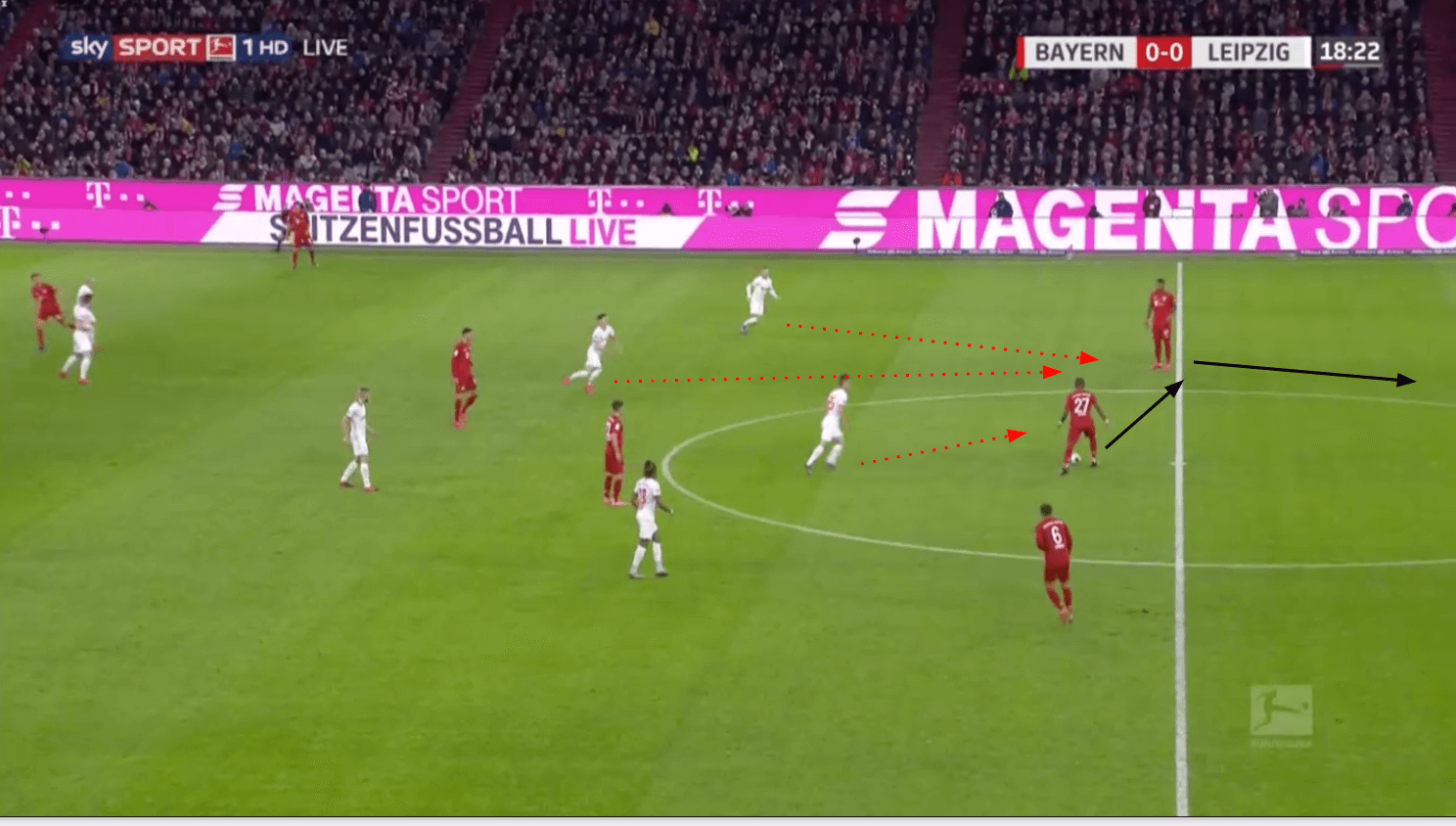 Jérôme Boateng 2019/20 - scout report - tactical analysis - tactics