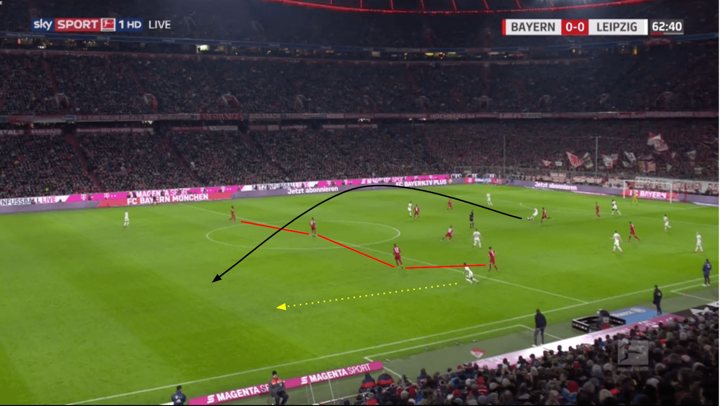 Jérôme Boateng 2019/20 - scout report - tactical analysis - tactics