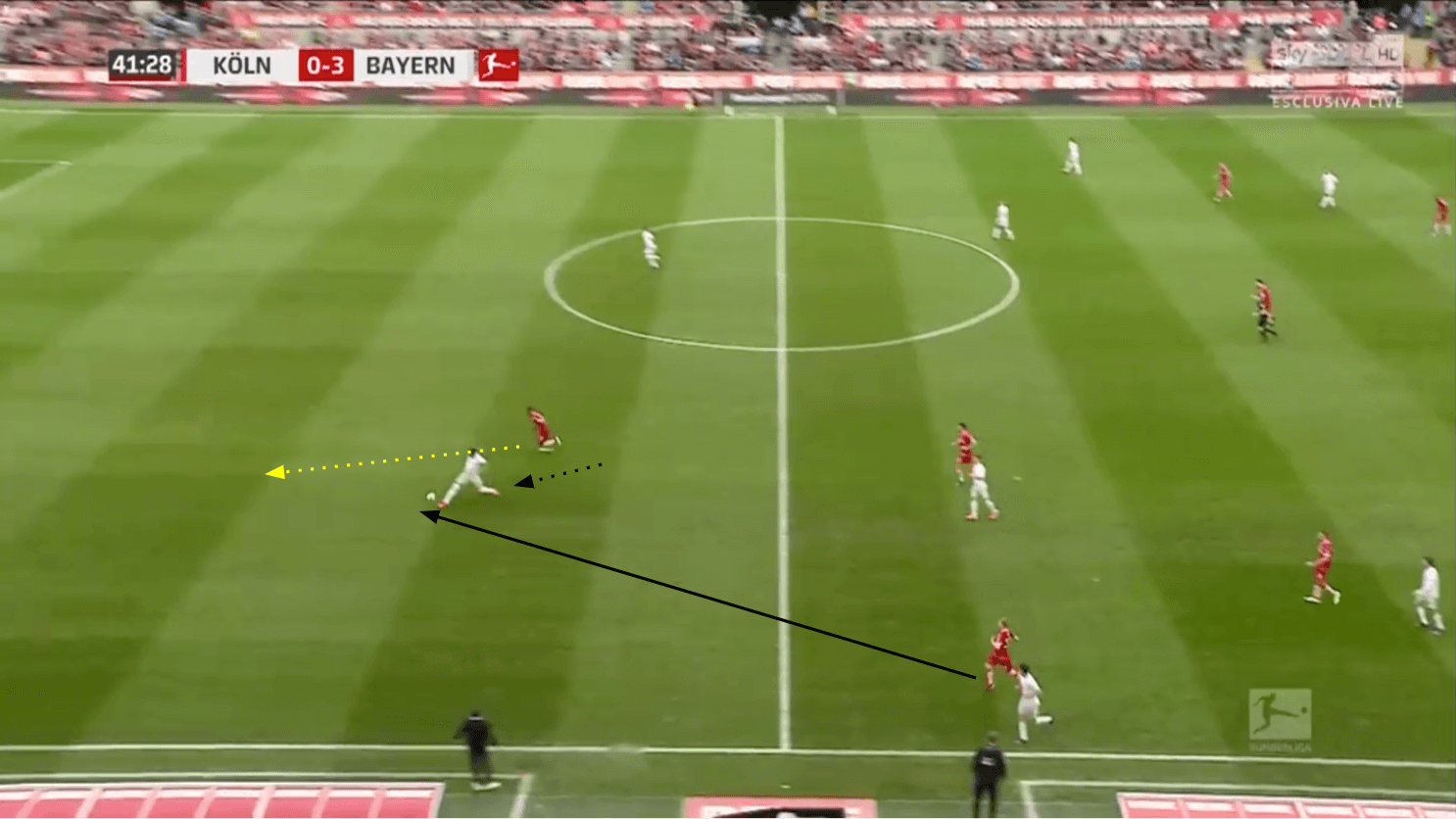 Jérôme Boateng 2019/20 - scout report - tactical analysis - tactics