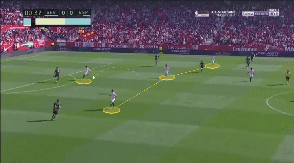 Tactical Theory: Pressing in La Liga - tactical analysis tactics