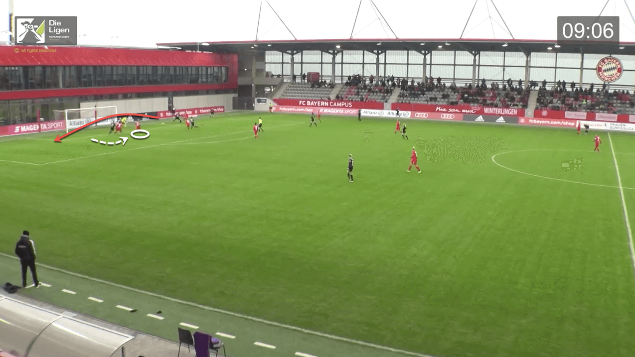 Bayern Munich Frauen: Offensive & Defensive Structure & Improvements - scout report - tactical analysis tactics