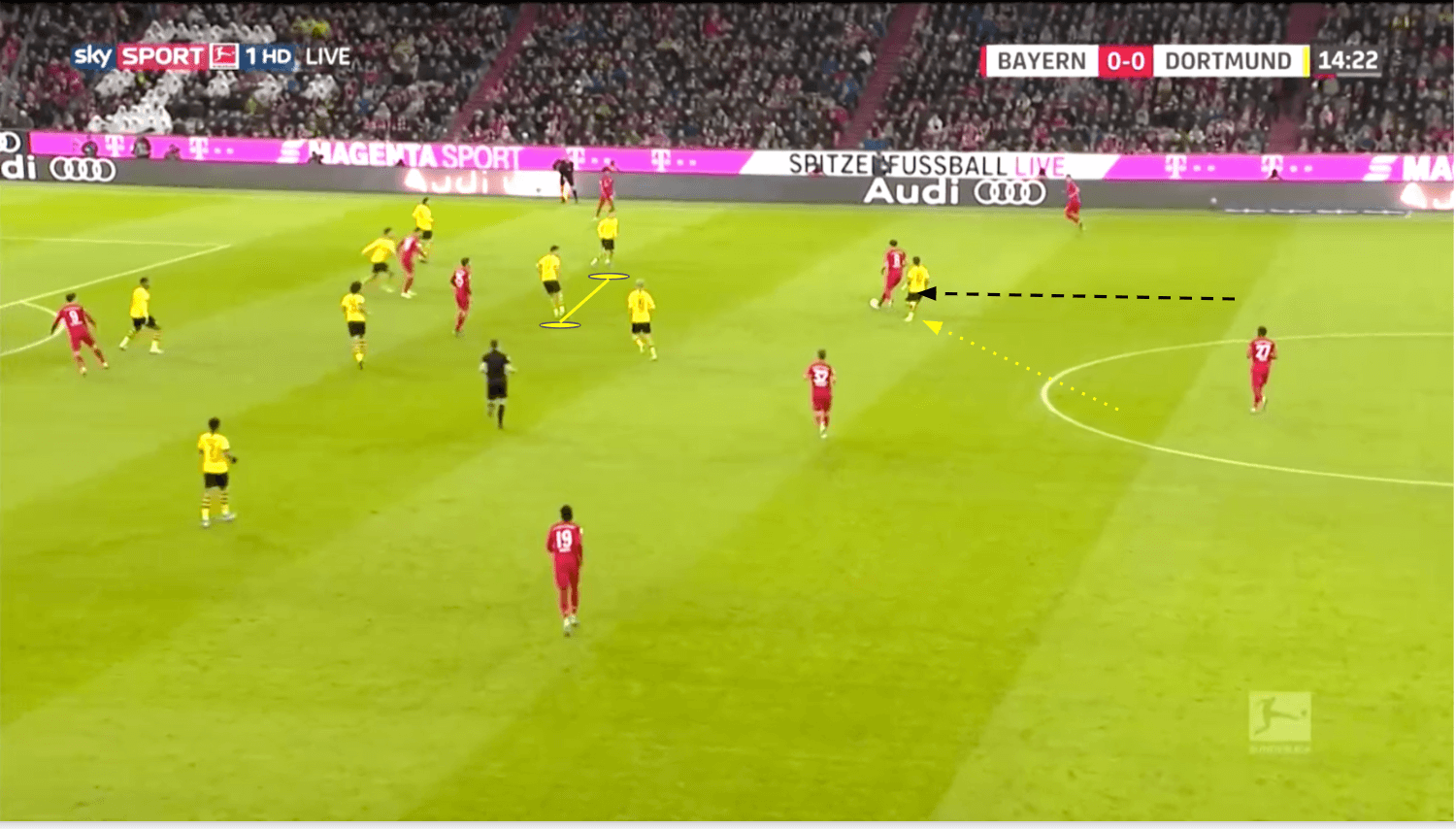 Javi Martínez 2019/20 - scout report - tactical analysis tactics