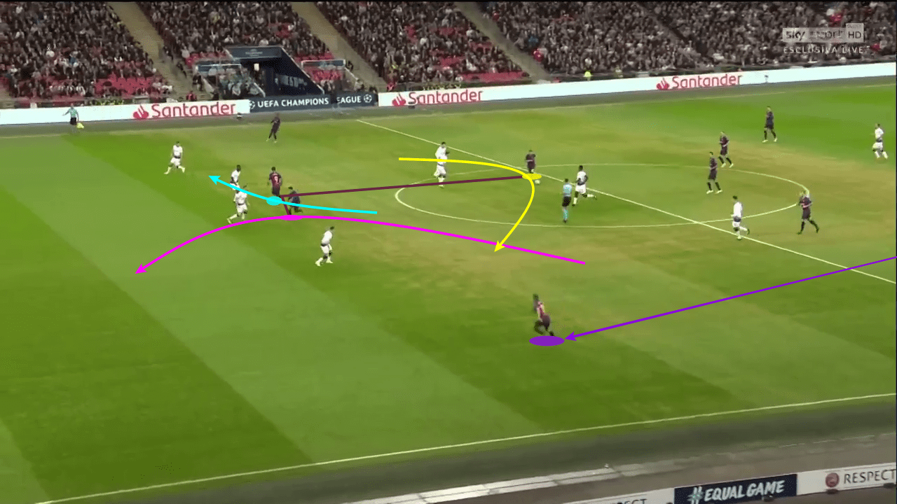 Barcelona's front three over the past decade - tactical analysis tactics scout report