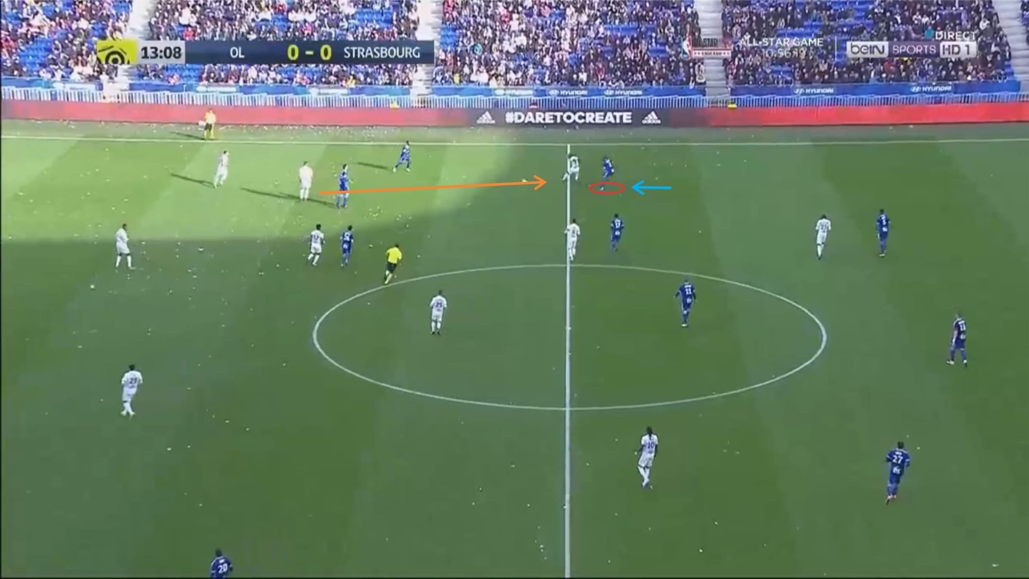 Mohamed Simakan 2019/20 - scout report tactical analysis tactics