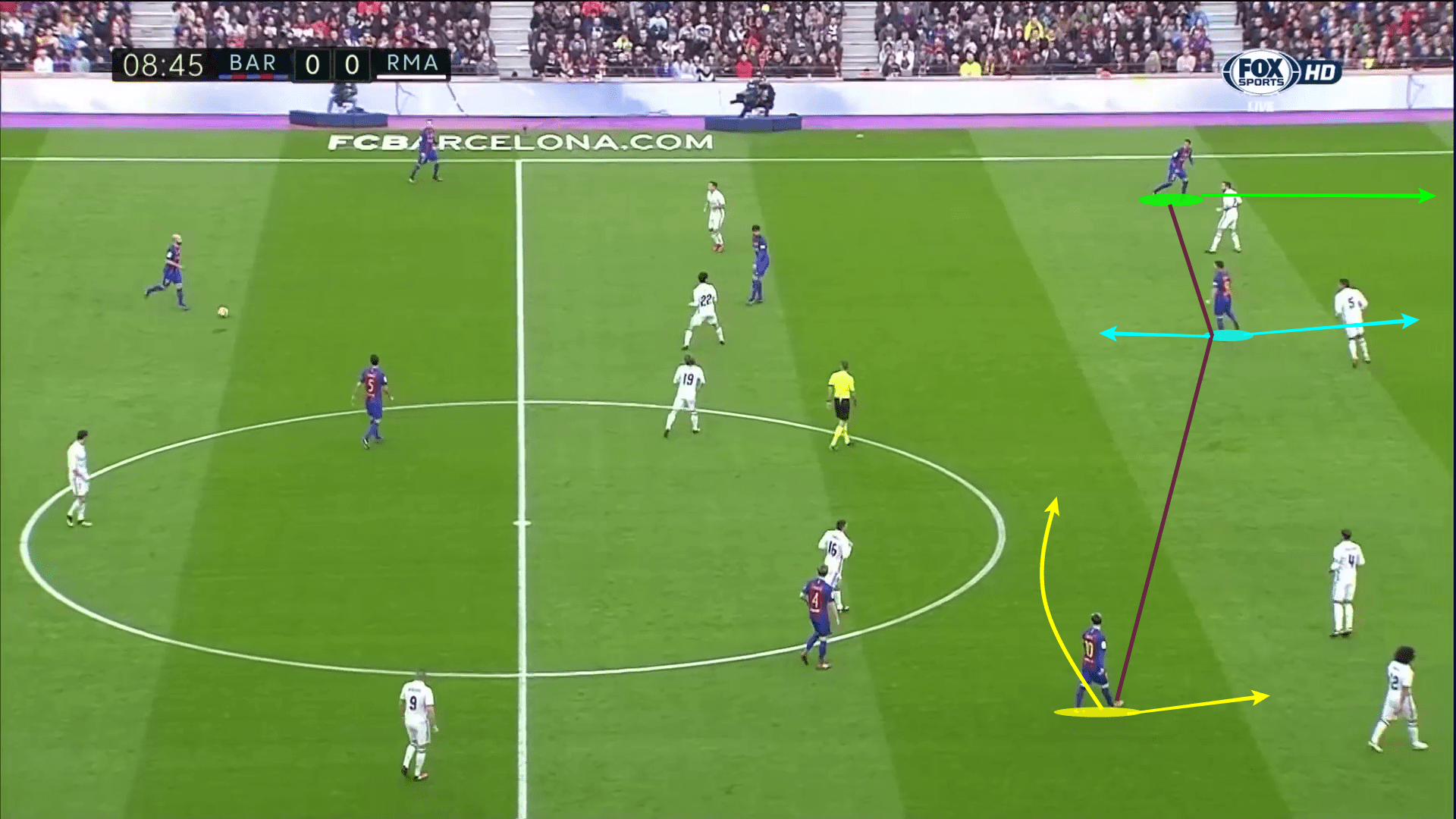 Barcelona's front three over the past decade - tactical analysis tactics scout report