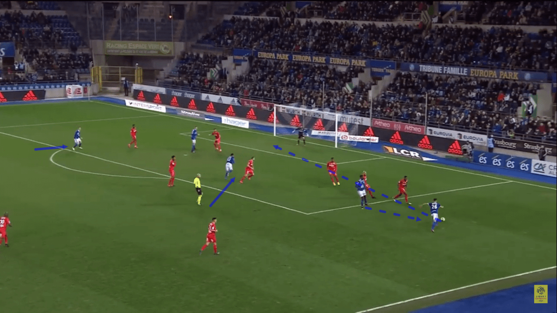 Strasbourg 2019/20 team analysis - scout report - tactical analysis - tactics