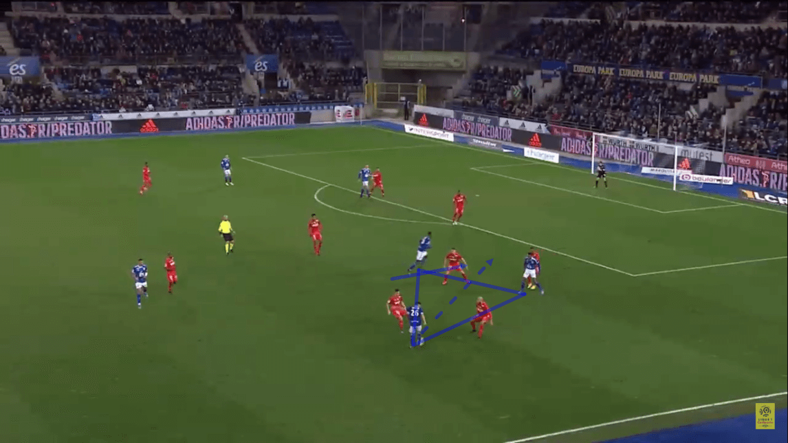 Strasbourg 2019/20 team analysis - scout report - tactical analysis - tactics