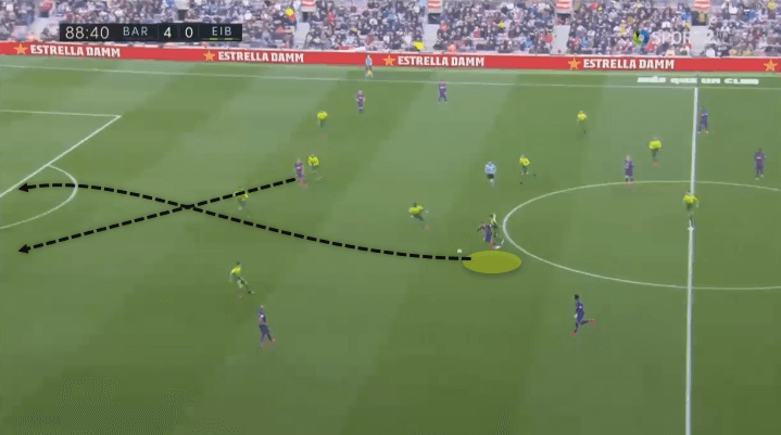 Arthur at Barcelona 2019/20 - scout report - tactical analysis tactics