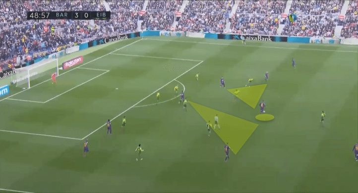 Arthur at Barcelona 2019/20 - scout report - tactical analysis tactics