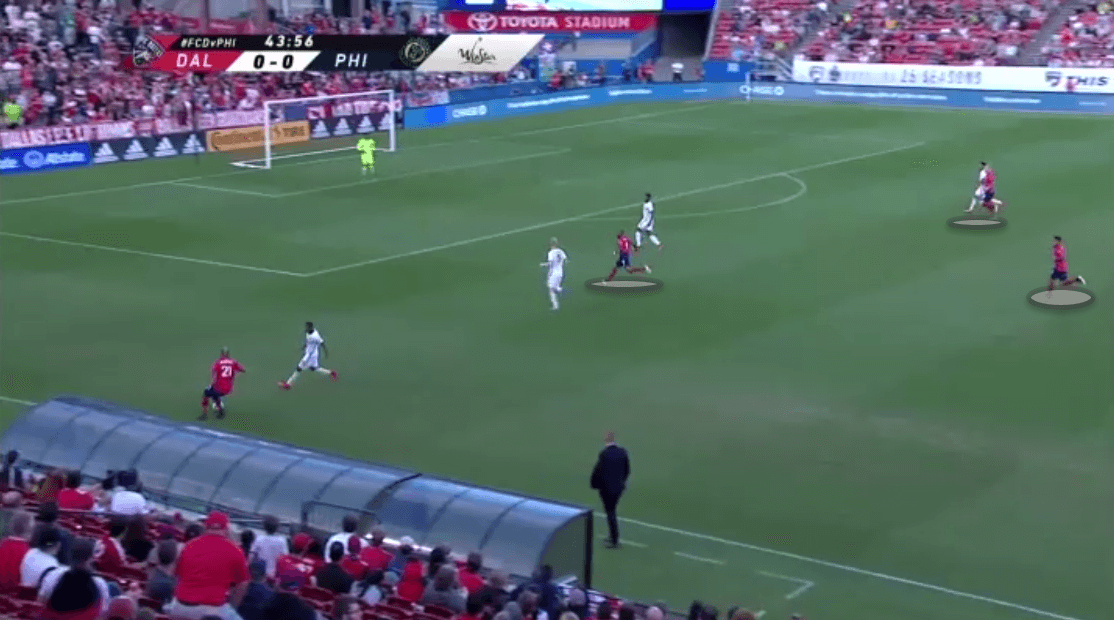 Luchi Gonzalez at FC Dallas - tactical analysis tactics