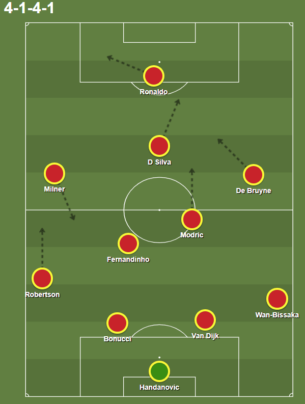 PSG UEFA Champions League tactical analysis tactics