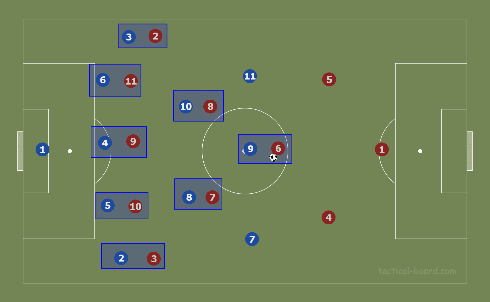 Liverpool Premier League tactical analysis tactics scout report