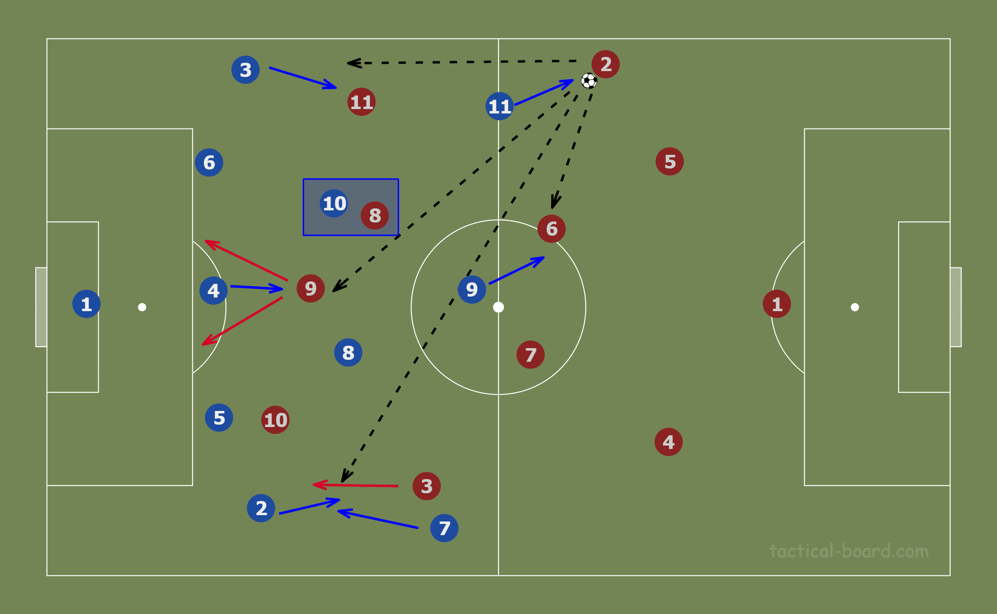 Liverpool Premier League tactical analysis tactics scout report