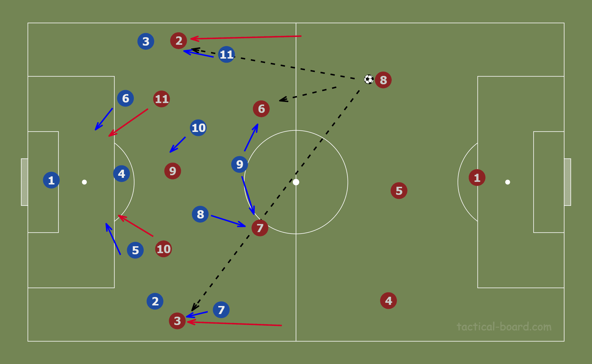 Liverpool Premier League tactical analysis tactics scout report