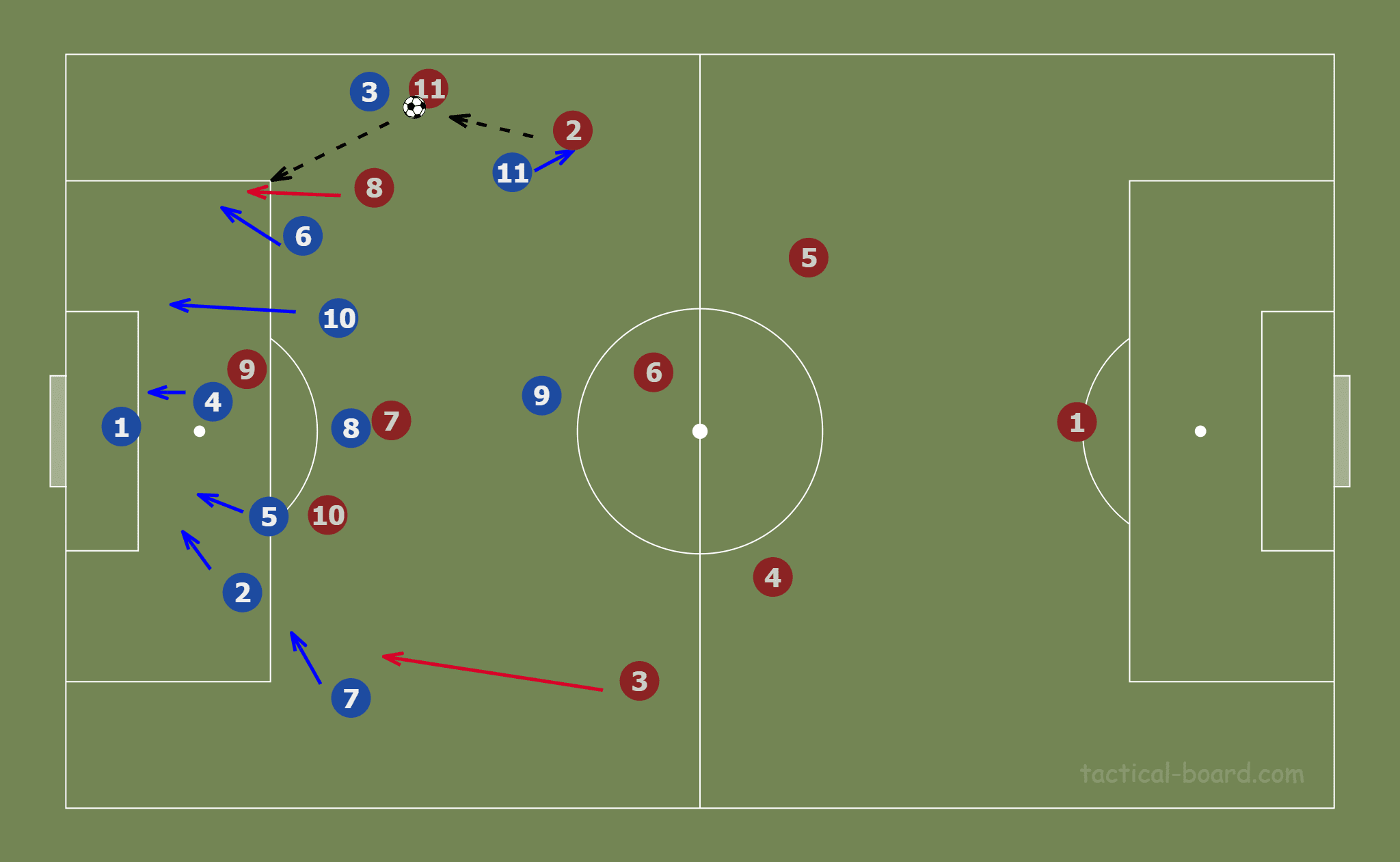 Liverpool Premier League tactical analysis tactics scout report