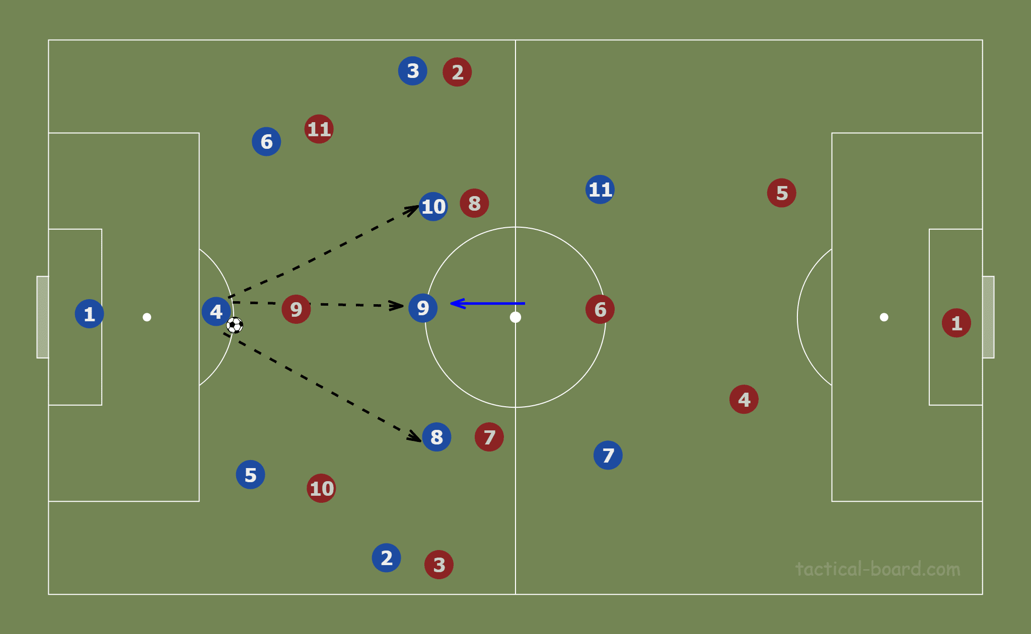 Liverpool Premier League tactical analysis tactics scout report