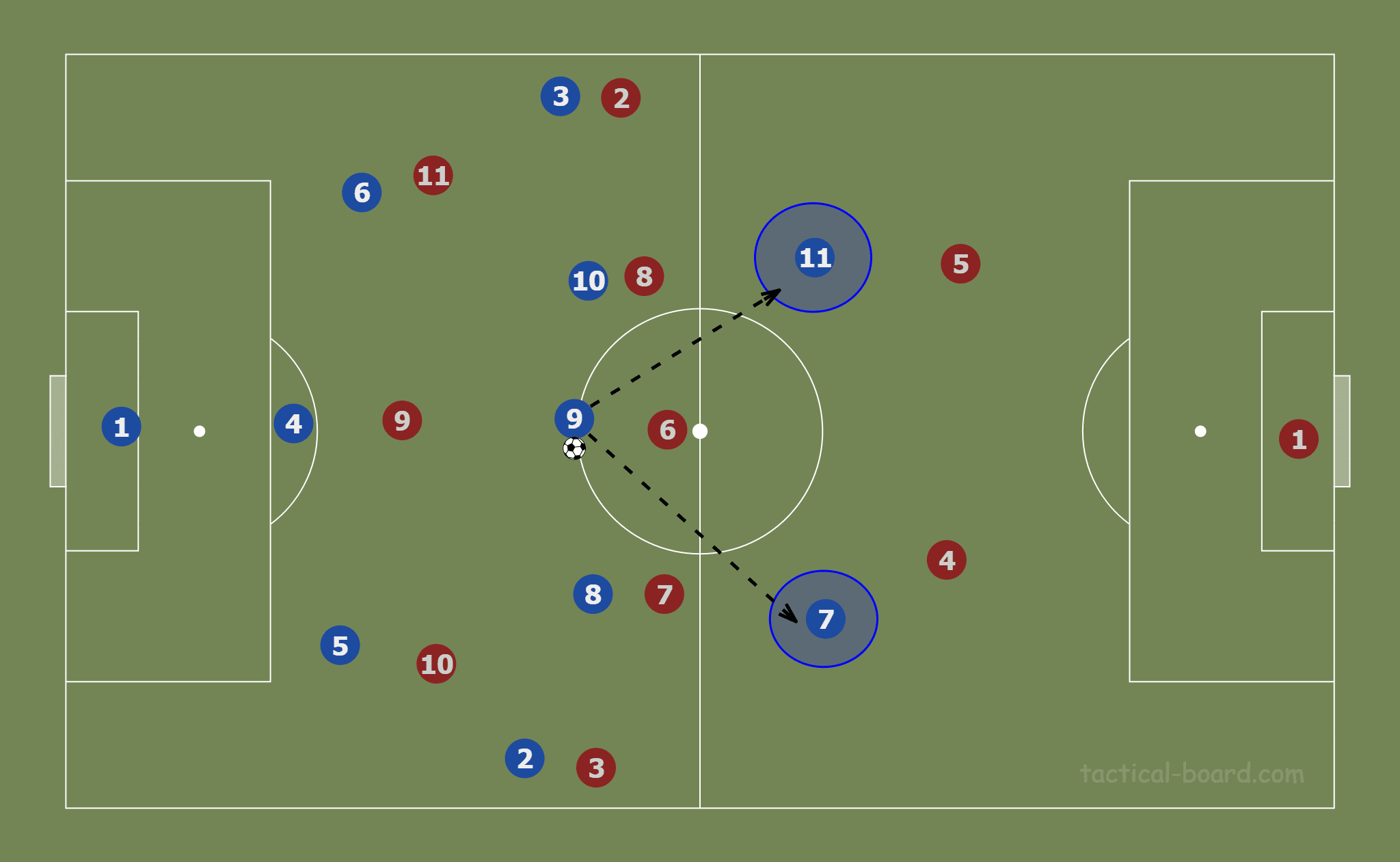 Liverpool Premier League tactical analysis tactics scout report