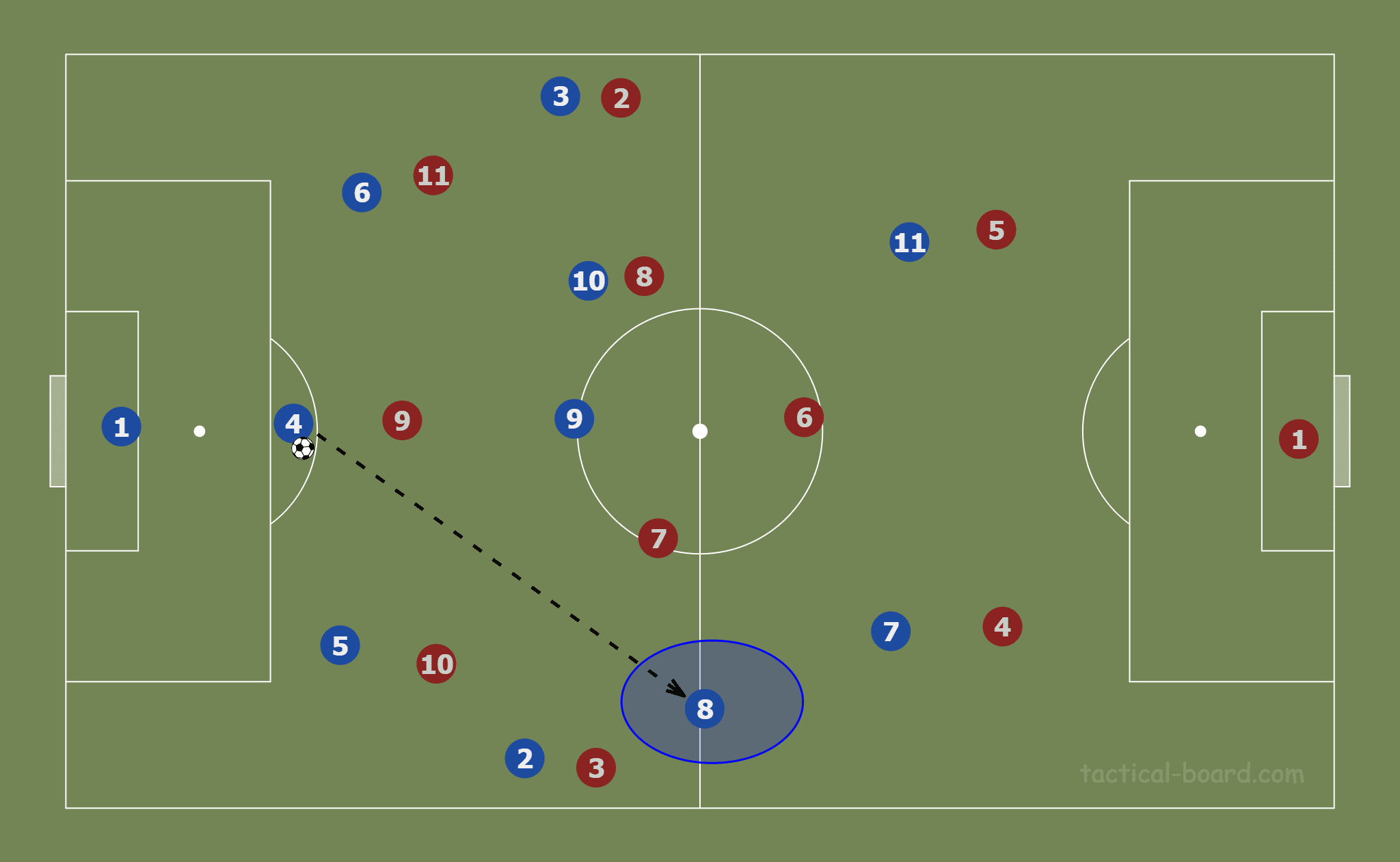 Liverpool Premier League tactical analysis tactics scout report