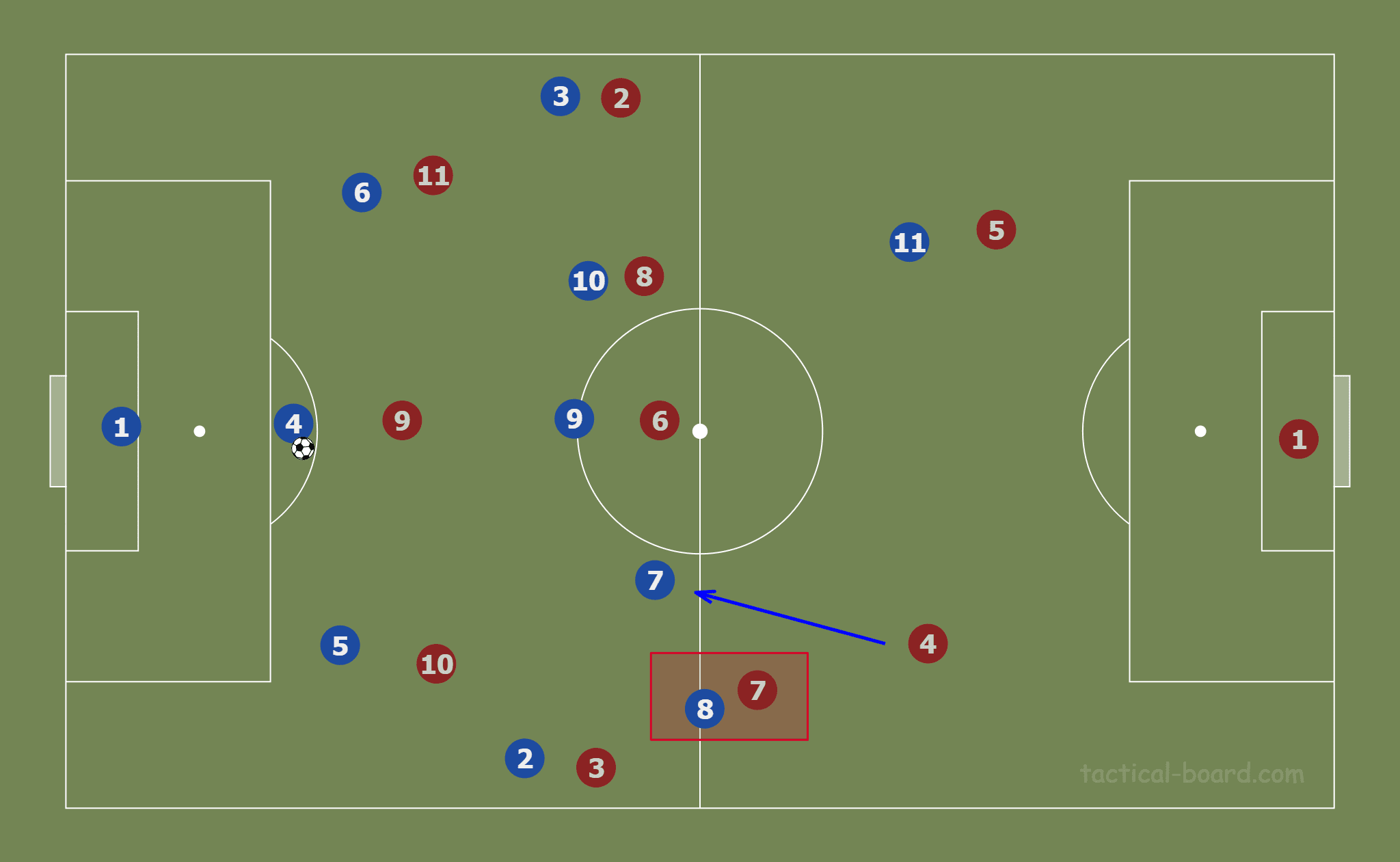 Liverpool Premier League tactical analysis tactics scout report