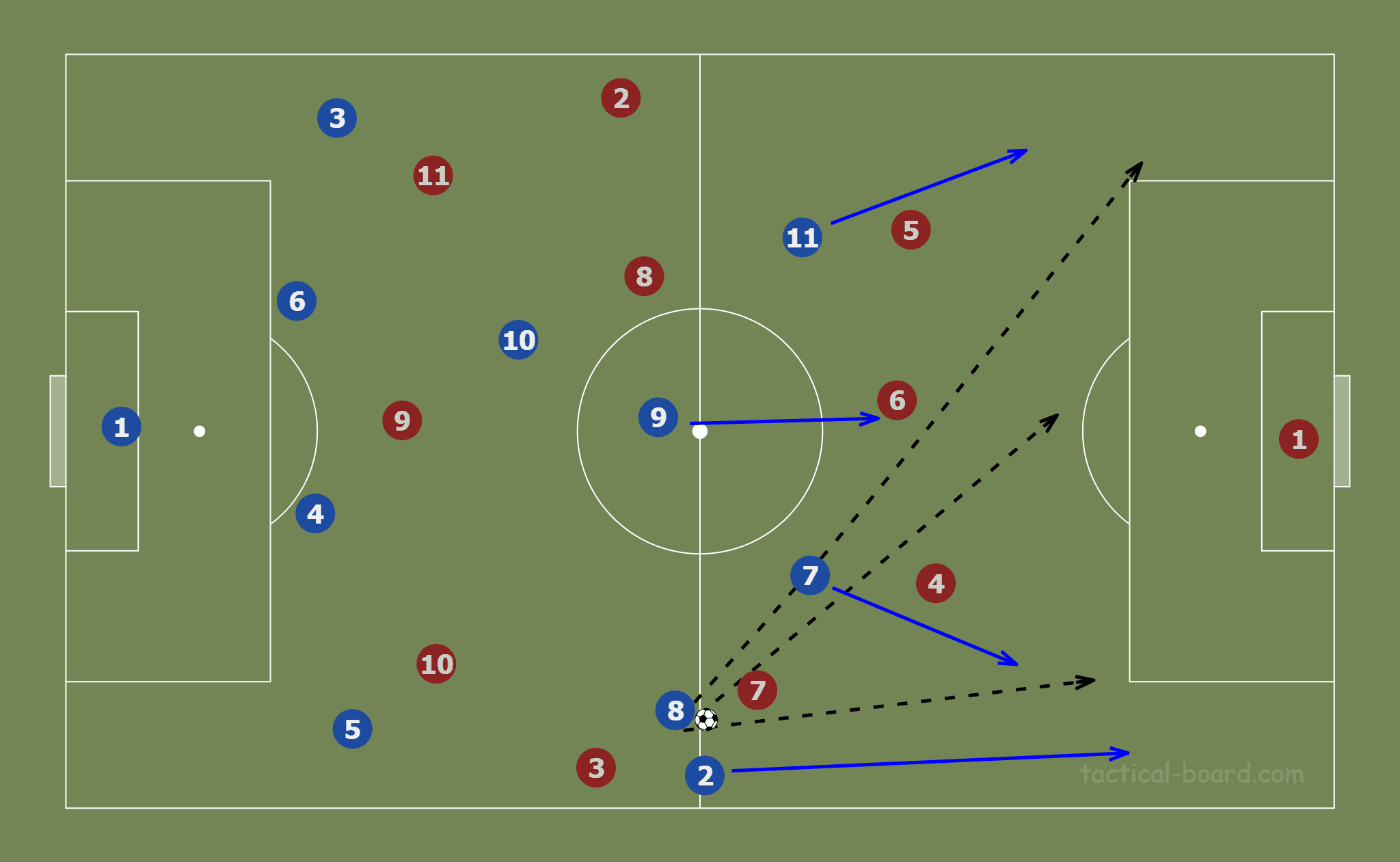 Liverpool Premier League tactical analysis tactics scout report