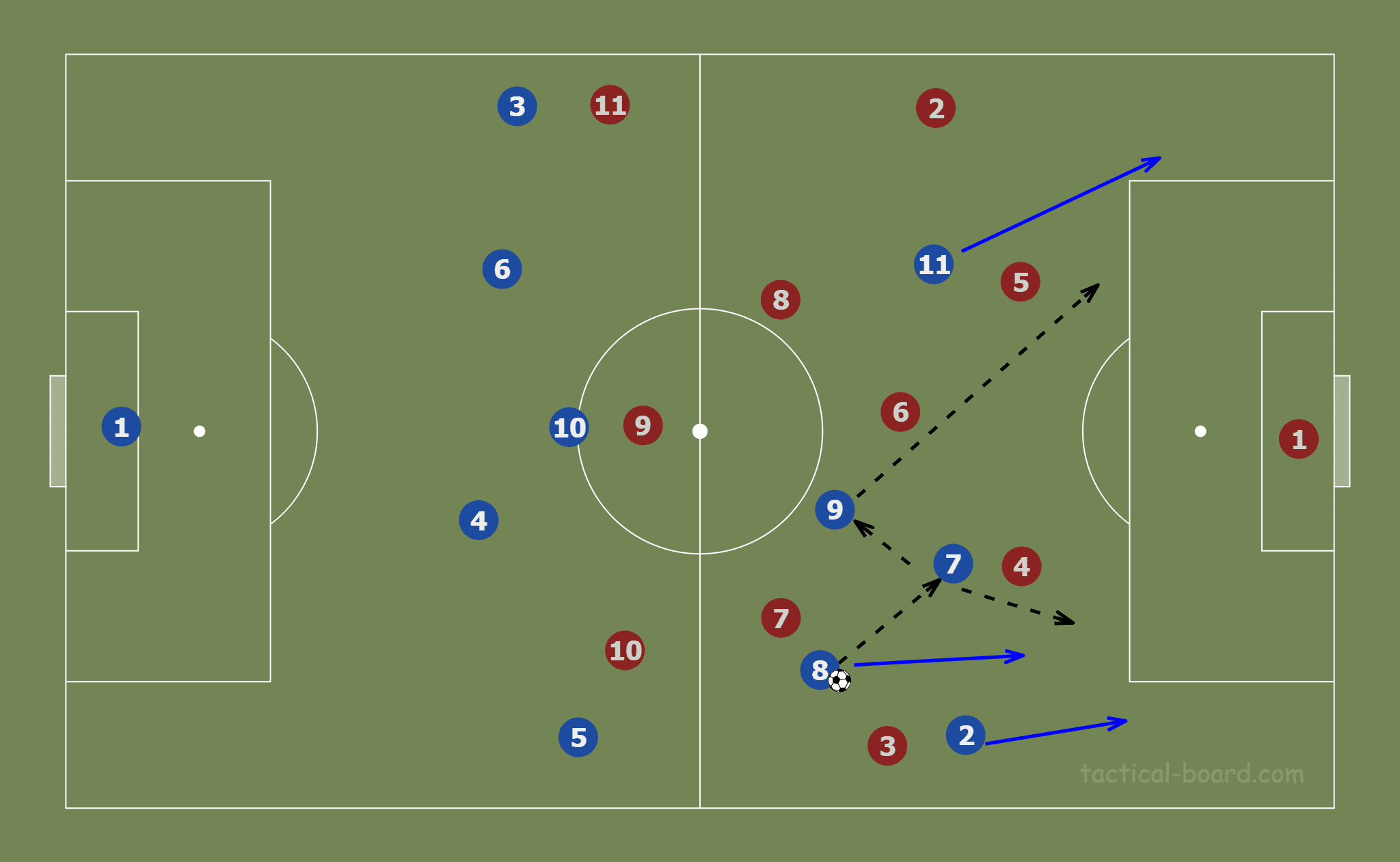 Liverpool Premier League tactical analysis tactics scout report