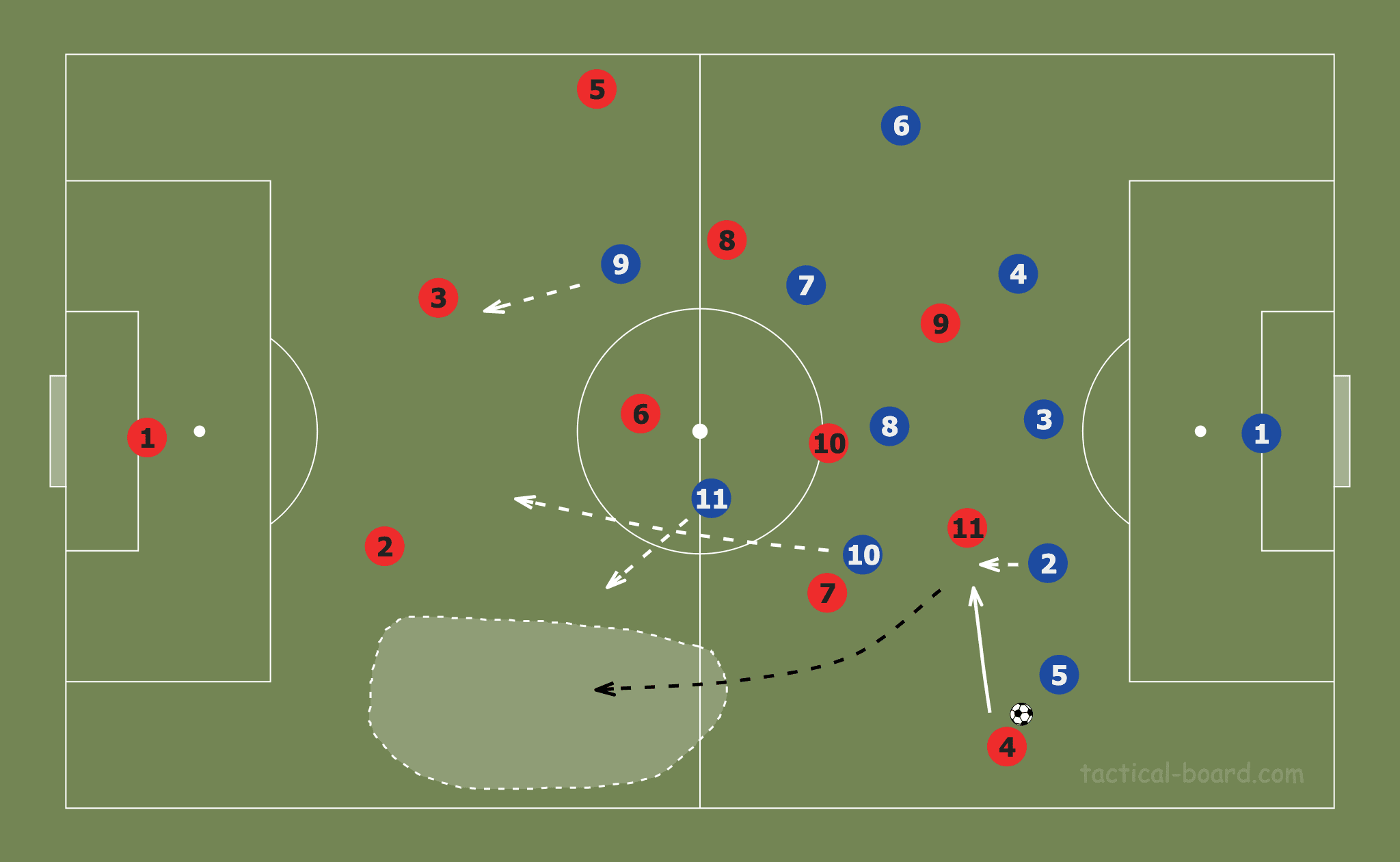 April 22, 2020: Tactic Wars Solution - Artyom Osipov tactical analysis tactics