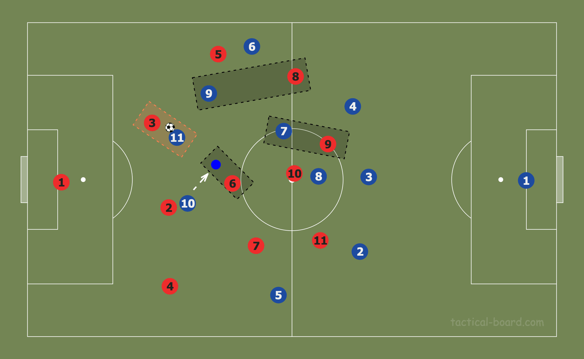 April 22, 2020: Tactic Wars Solution - Artyom Osipov tactical analysis tactics