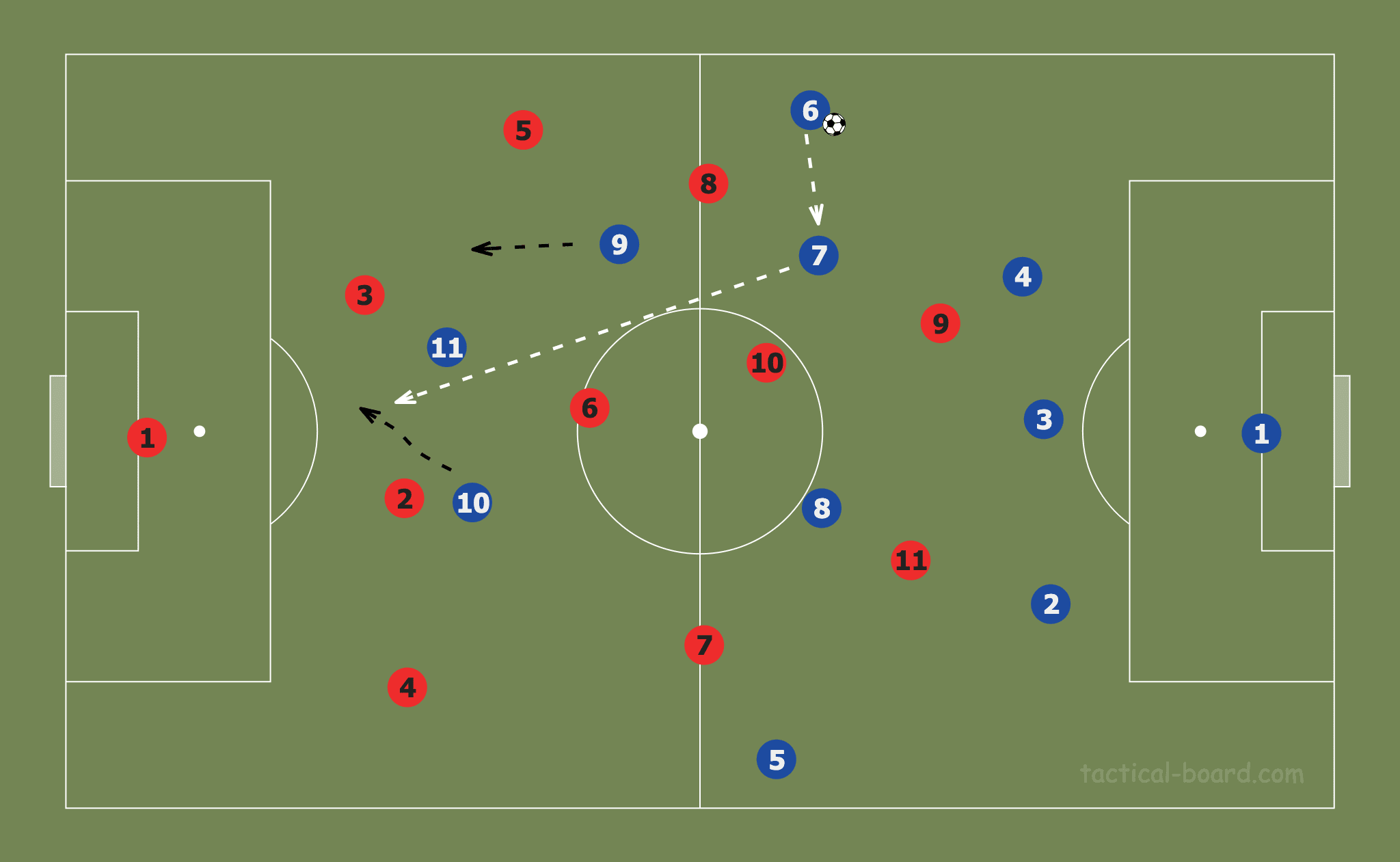 April 22, 2020: Tactic Wars Solution - Artyom Osipov tactical analysis tactics