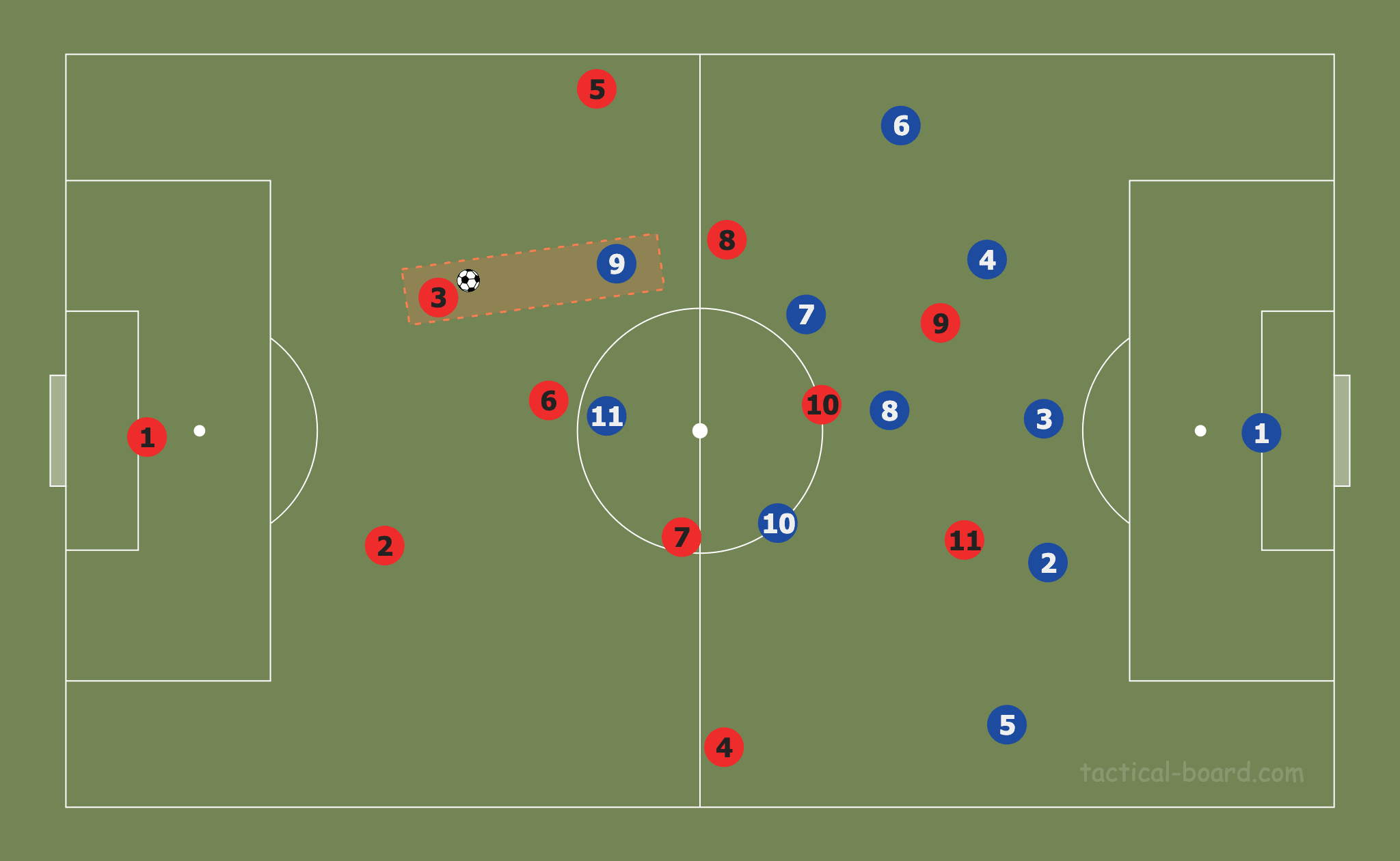 April 22, 2020: Tactic Wars Solution - Artyom Osipov tactical analysis tactics