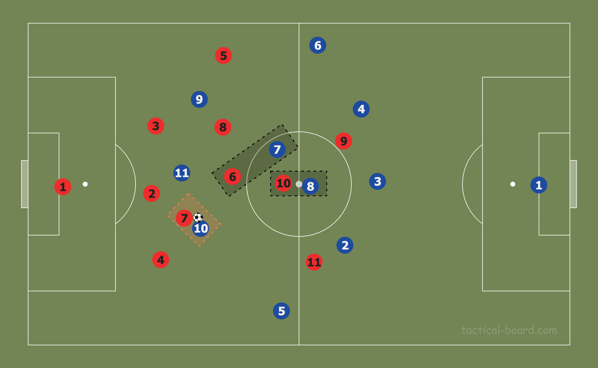 April 22, 2020: Tactic Wars Solution - Artyom Osipov tactical analysis tactics