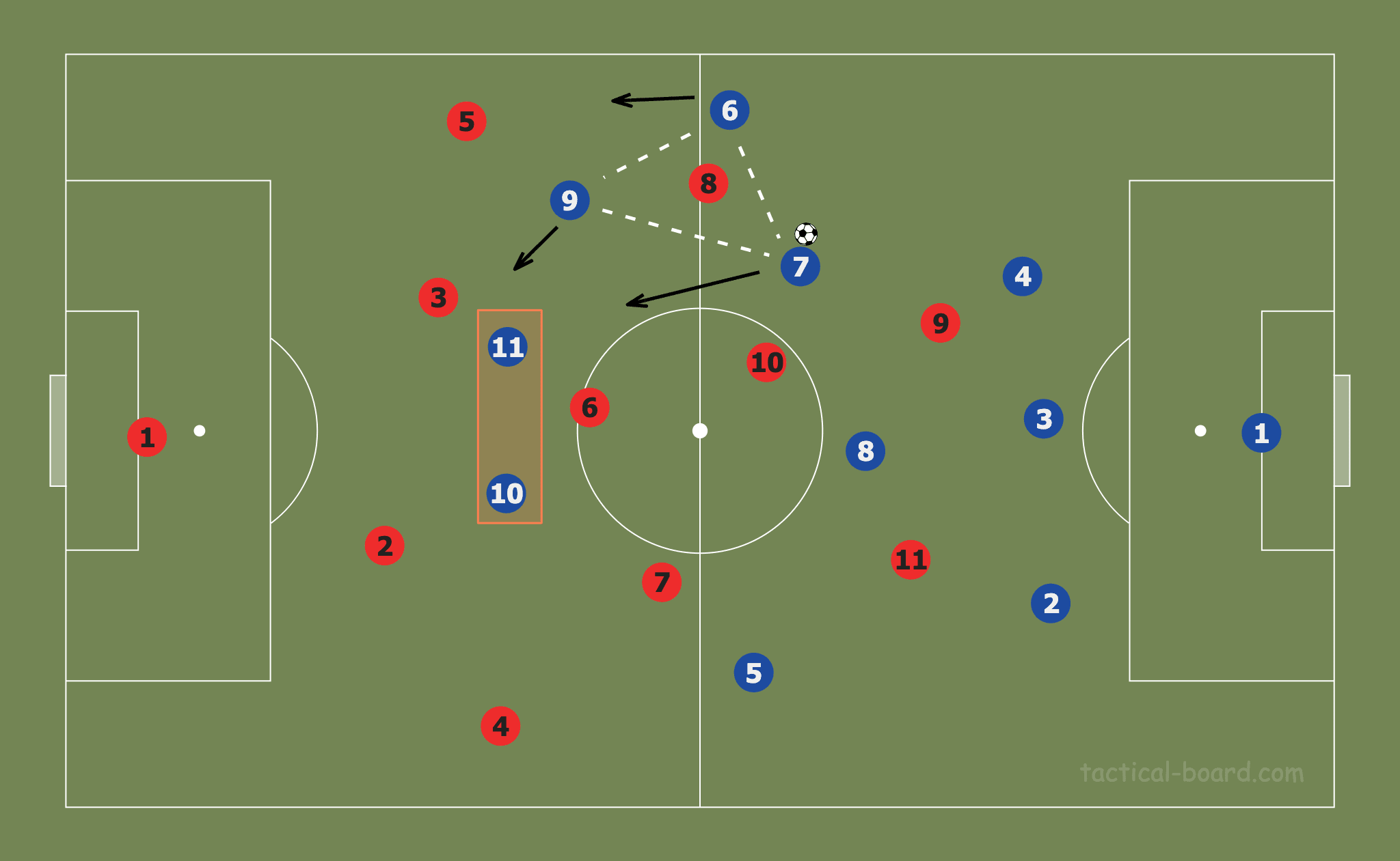 April 22, 2020: Tactic Wars Solution - Artyom Osipov tactical analysis tactics