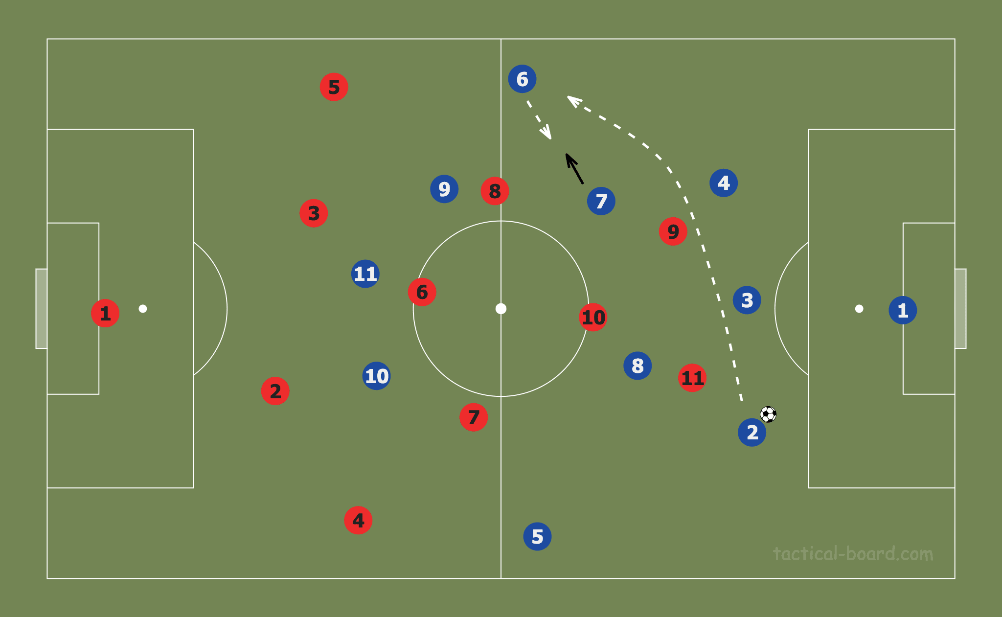 April 22, 2020: Tactic Wars Solution - Artyom Osipov tactical analysis tactics