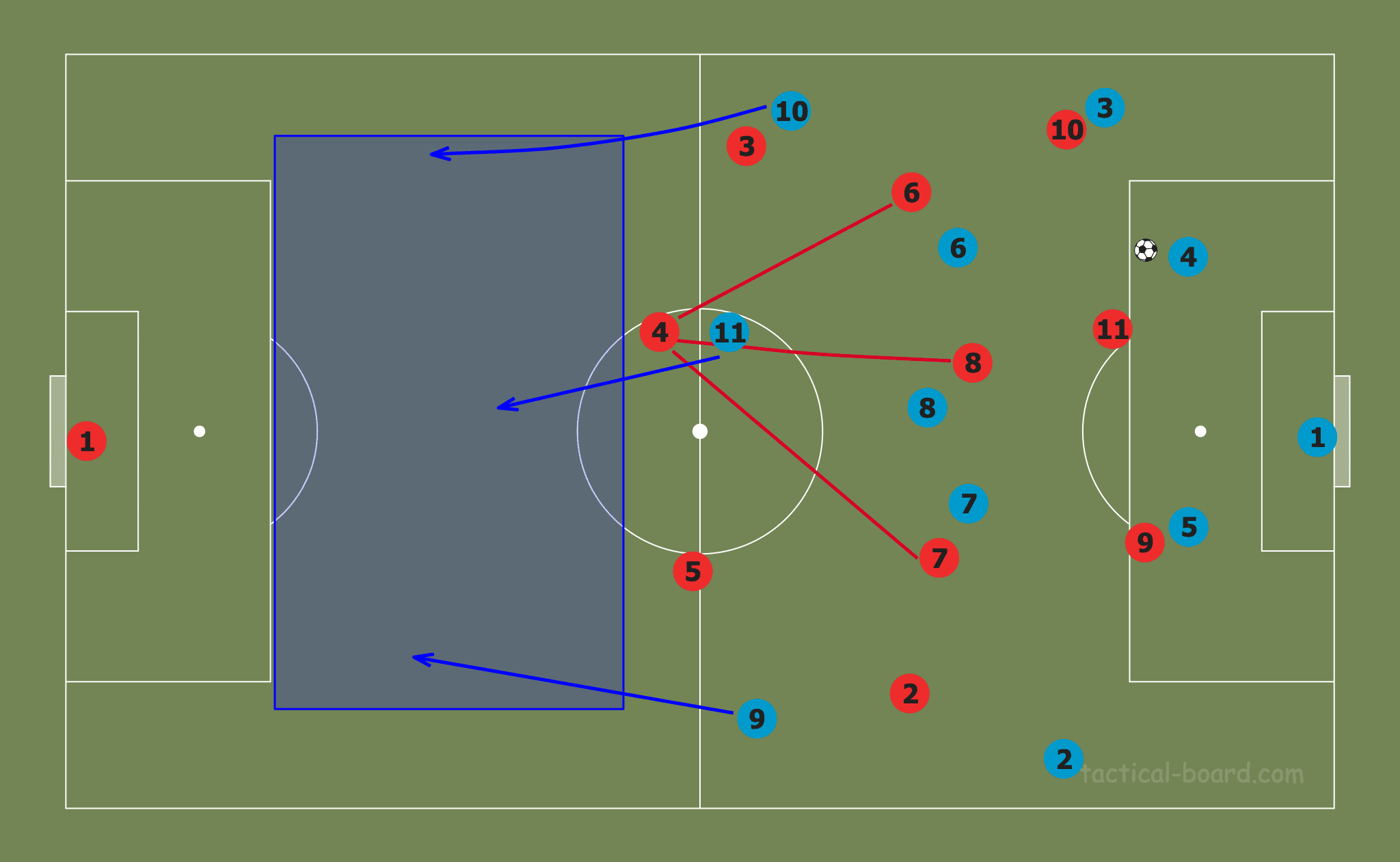 Jonathan Tah 2019/20 - scout report tactical analysis tactics