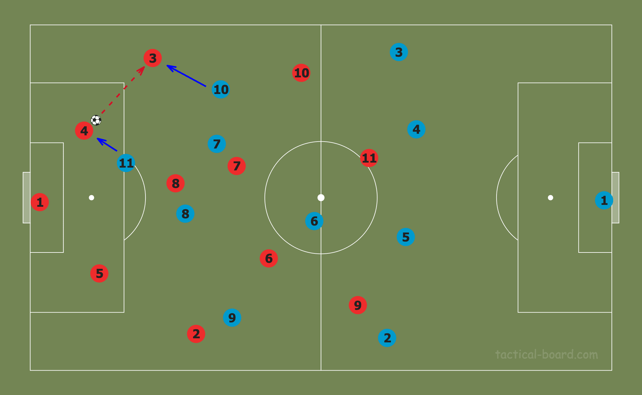 Jonathan Tah 2019/20 - scout report tactical analysis tactics