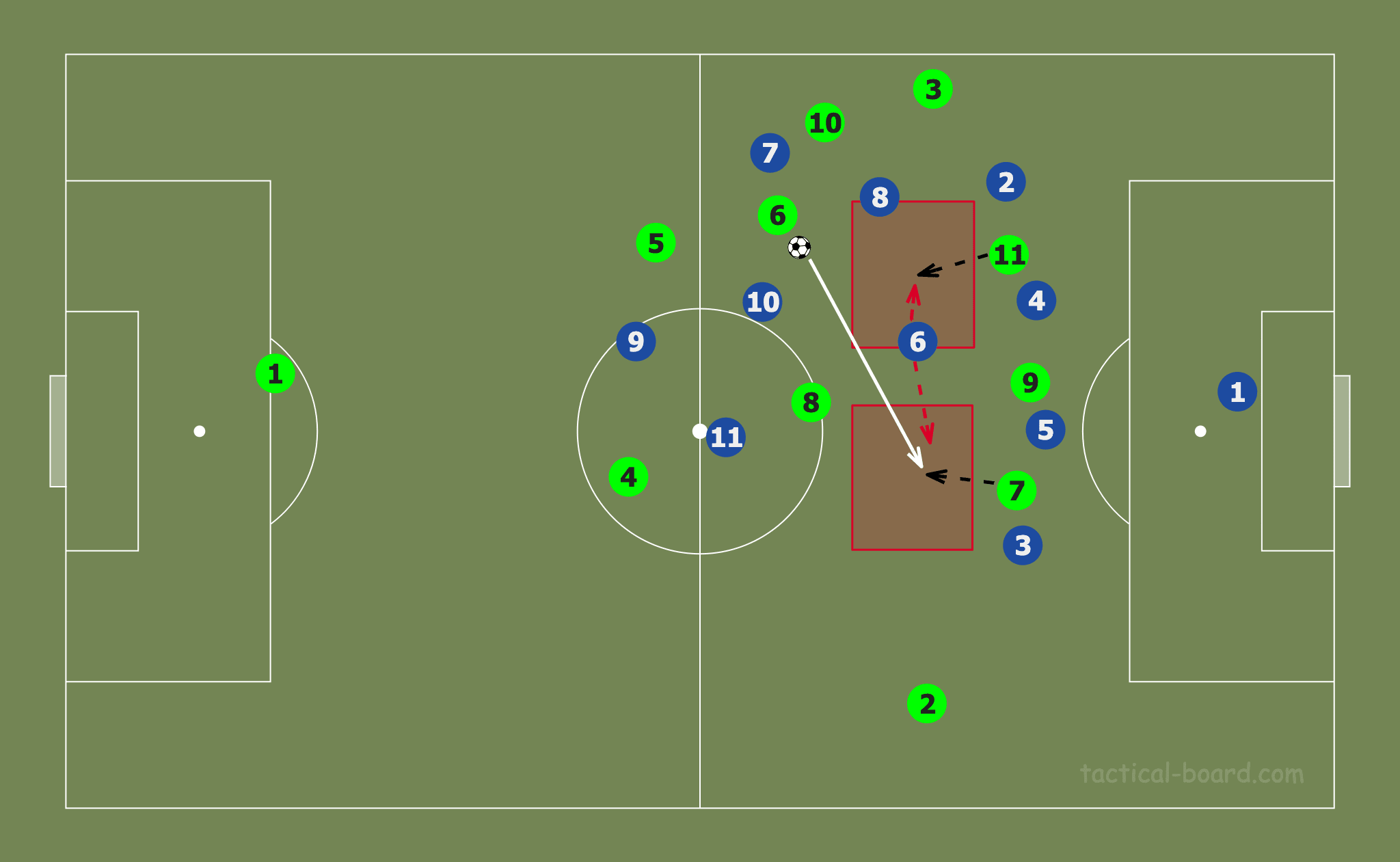 MLS 2020: Seattle Sounders vs Chicago Fire - tactical analysis tactics