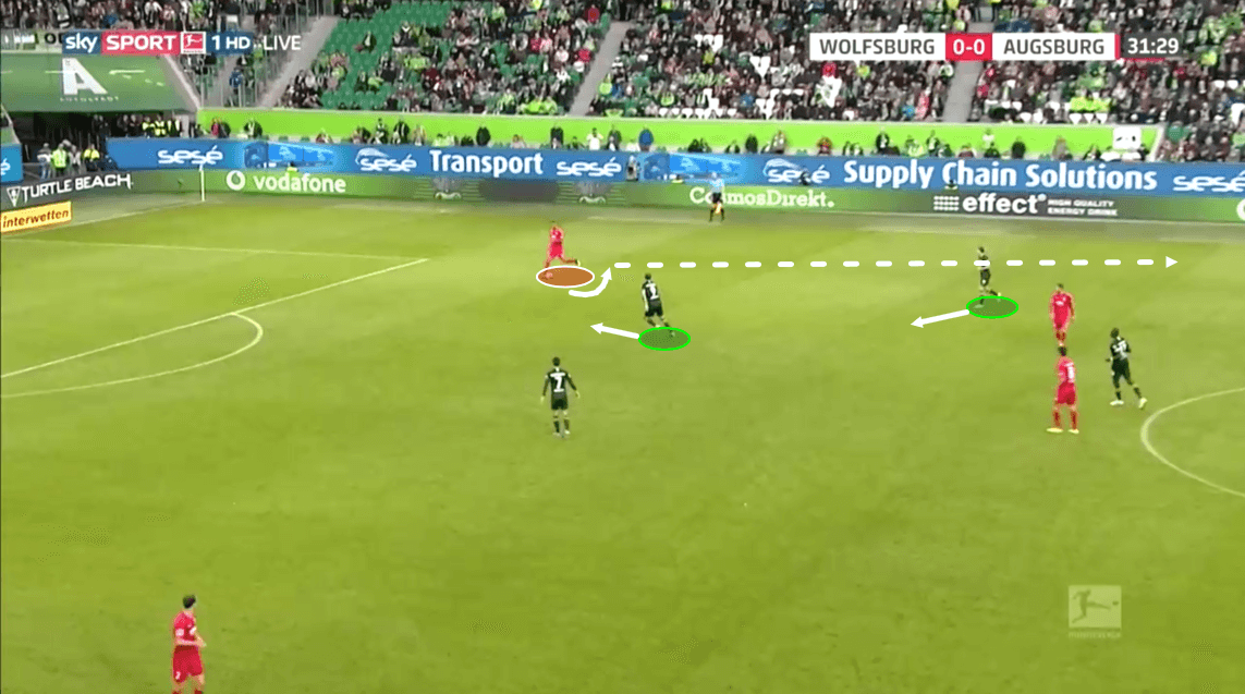 Felix Uduokhai 2019/20 - scout report - tactical analysis tactics