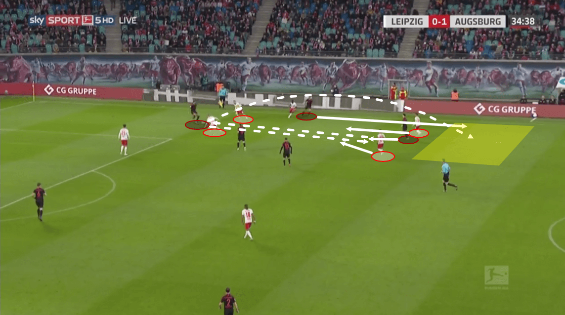 Felix Uduokhai 2019/20 - scout report - tactical analysis tactics