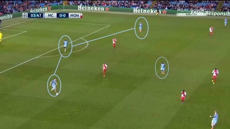 UEFA Champions league 2016/17: Manchester City vs Monaco - tactical analysis tactics